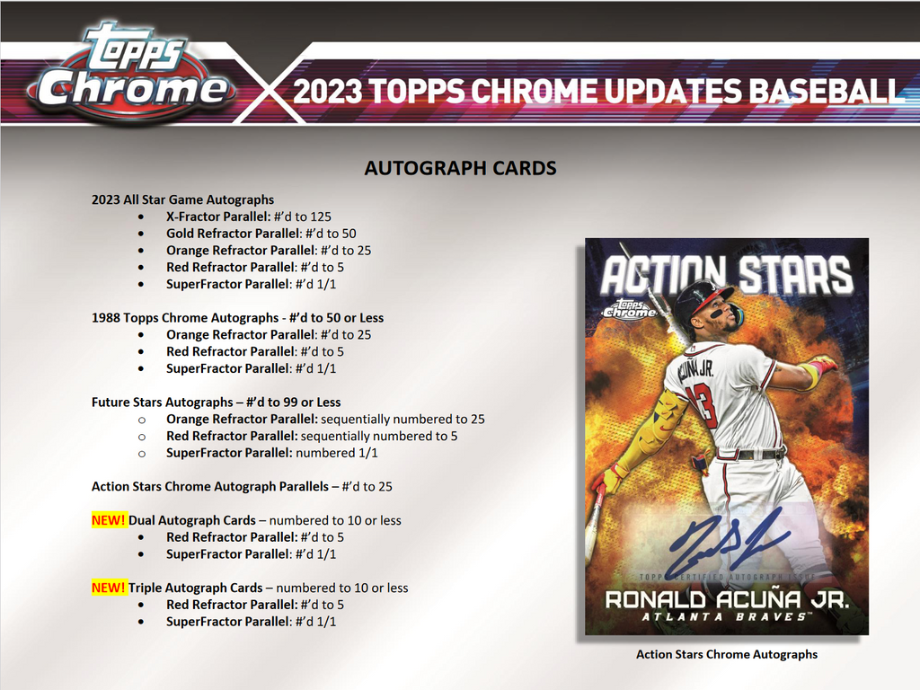 2023 Topps Chrome Update Series Baseball Hobby 6 Box Case