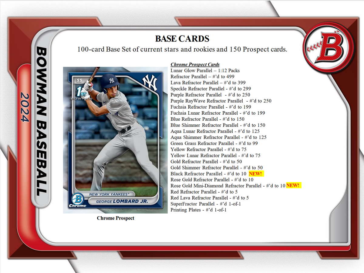 2024 Bowman Baseball Jumbo 8 Box Case